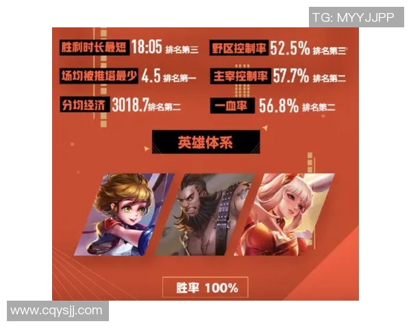 全明星篮球盛宴theshy领衔展现巅峰对决激情与荣耀的完美结合 全明星篮球盛宴theshy领衔展现巅峰对决激情与荣耀的完美结合